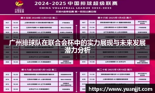 广州排球队在联合会杯中的实力展现与未来发展潜力分析