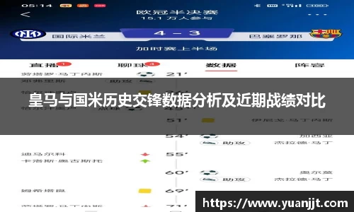 皇马与国米历史交锋数据分析及近期战绩对比